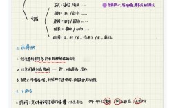 行测常识判断历史常识