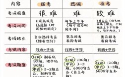 2026国考开考比例会是多少？