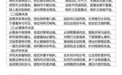 公务员行测常识技巧