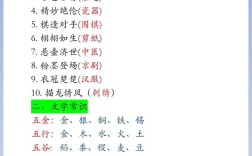 小学苏教版文学常识