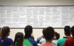 生活常识填空题目和答案，生活常识填空题目和答案大全