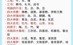 古代汉语文化常识有哪些核心要点？