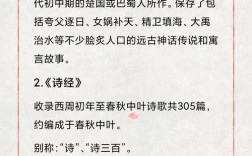 小说常识有哪些必考点？