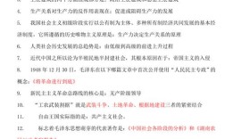 2026国考常识考什么？怎么积累？