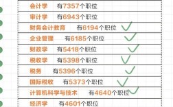 国考本科在读能考吗？