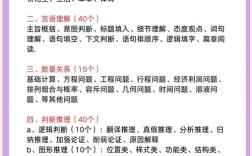 2026联考行测常识考什么？