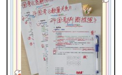 国考技巧视频，如何高效备考提分？