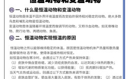 公考生物常识常考哪些高频考点？备考时如何高效掌握？