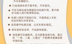 中小学生交通安全常识有哪些关键点？