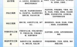 国考职位编号是什么？如何查询与解读？