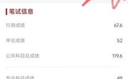 国考成绩何时查？入口在哪？