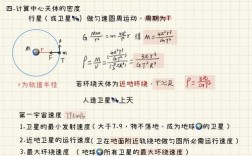 高中物理基本天文常识