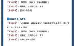 非全日制考生能报考国考哪些岗位？