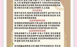 夏季健康小常识谚语