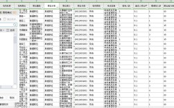 国考调剂后省考如何规划？