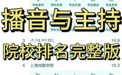 播音主持考国考，专业对口岗位有哪些？