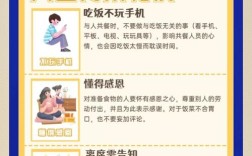 小学就餐礼仪常识具体包含哪些内容？孩子该如何正确掌握？