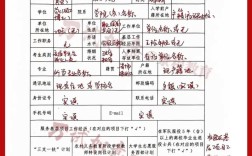国税面试资格复审需注意哪些关键事项？