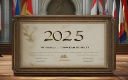 2025国考成绩几出？进面线何时划定？