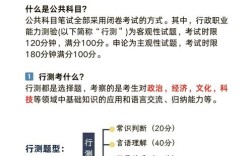 2026国考行测难度与题型会有哪些新变化？