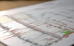 国考历年分数线有何变化与趋势？