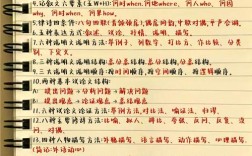 高中文学常识必考，哪些是核心考点？