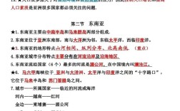 古代地理常识有哪些必知知识点？