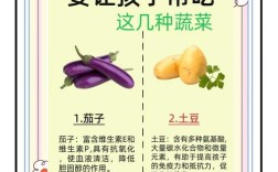春季蔬菜健康常识