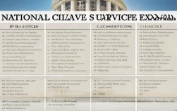 2025国考职位表已发布？哪些岗位可报？