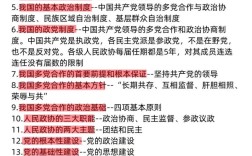 2026国考常识考什么？重点难点有哪些？