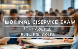 2025国考铁路公安考几科？最新考试科目有哪些？