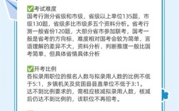 国考120分相当于省考多少分？