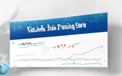 国考及格分数，国考及格分数线是多少
