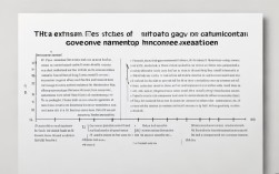 省考国考分数线差多少？