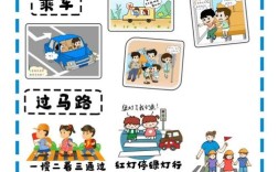 小班幼儿如何掌握基础生活安全常识？家长与老师该怎样引导？