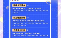 国考30天冲刺，如何高效提分？