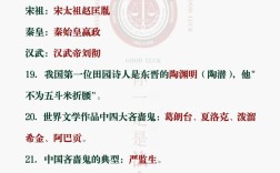 高考文化常识2026，新增考点有哪些？复习重点该如何把握？