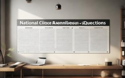 2025国考面试真题最新变化趋势是什么？