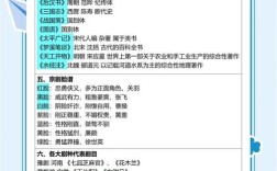 2026公务员行测常识