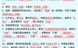 名著阅读与文学常识，核心考点有哪些？