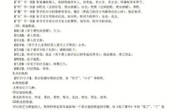 古代文化常识高考常考哪些知识点？