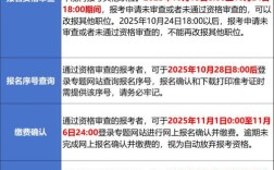 2026国考时间安排表何时发布？笔试、报名等关键节点会提前还是延后？