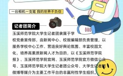 大学生记者团需掌握哪些新闻常识？