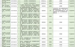 国考深圳海关面试地点在哪里？具体地址和交通路线是什么？