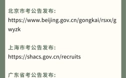 国考官网入口是哪个？