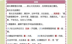 文言常识书籍内容有哪些核心要点？