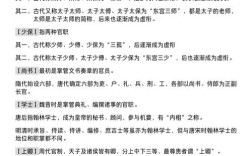 高考必备古代文学常识有哪些核心考点？