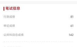 2025国考成绩啥时候出？分数线会涨吗？