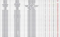 2026国考笔试分数线何时公布？多少分进面？