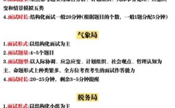 国考面试怎么准备才能顺利通关？